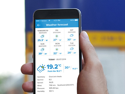 Weather Forecast Screen by Hemant - UI / UX Designer on Dribbble