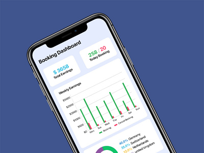 Booking Dashboard booking app booking app dashboard booking app dashboard booking system dashboard ui