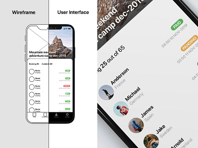 Wireframe convert in User Interface app ui app ux booking booking app mobile app mobile app design mobile ui travel travel agency travel app ui ui ux ui design user experience user interface user interface design wireframe wireframes wireframing