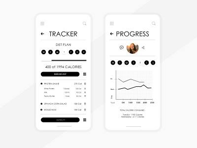 Nutrition Tracking App