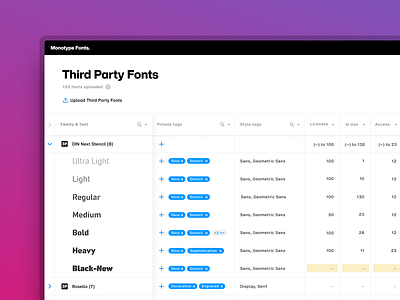 Monotype Fonts - Bulk manage fonts