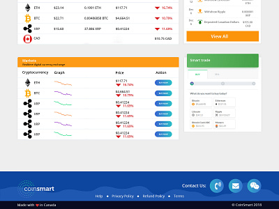 coinsmart