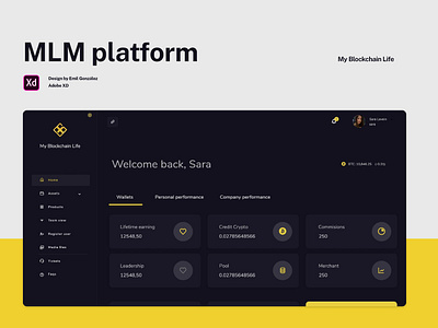 MLM platform