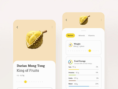 Simple UI fruit indentification