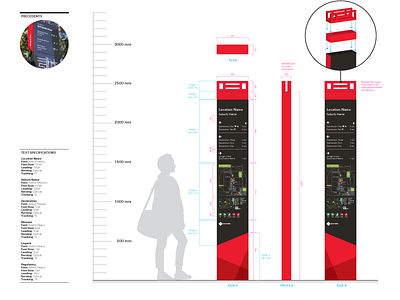 Signage Specifications Sheet