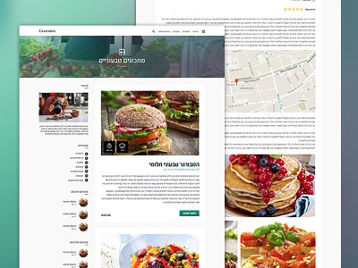 Greenies - Vegetarian Food Blog burger category food health kitchen post salad write