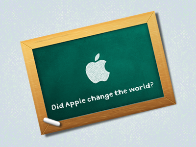 Apple Chalkboard