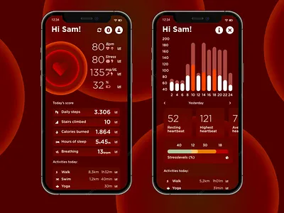 #DAILYUI - Day 18 | Health app analytics app dailyui diagram graph health healthgoal heart improve mental health metric stress ui workout