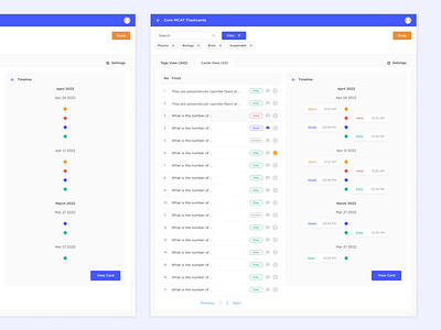 Timeline design tab tabs tag tags time tags timeline ui ux web web design