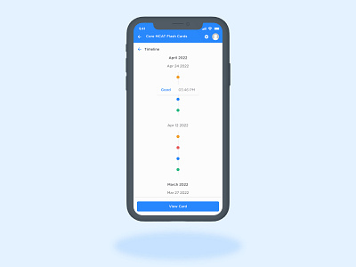 Timeline design difficulty level mobile mobile design tag tags timeline ui ux