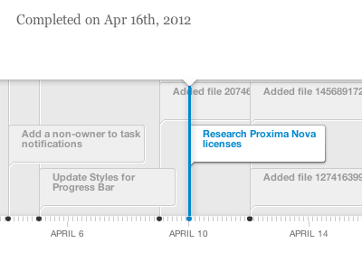 Hey look, an interactive project timeline interaction projects timelines