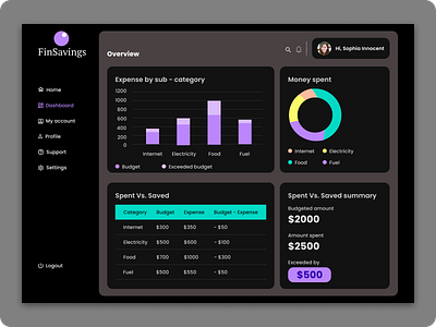 finance app app design ui