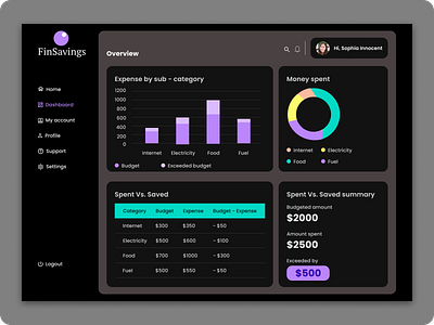 finance app