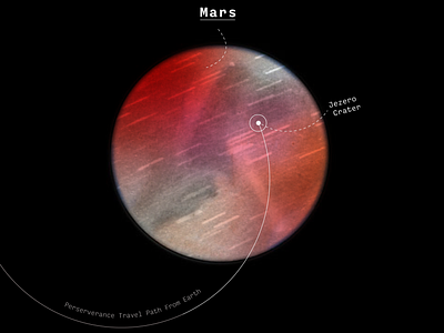 Mars illustration