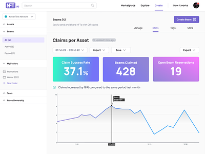 NFT.io Stats UX app data visualization nft ux web