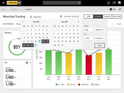 Reporting Dashboard for Finning CAT