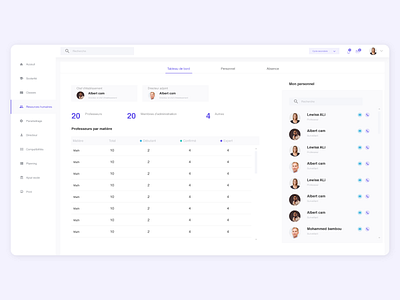 School R-H dashboard