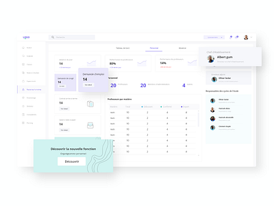 Human resources saas app