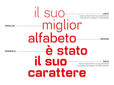 Aldone aldo novarese font font design glyphs lettering type type art type design type designer typography