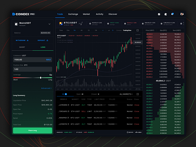 Trading Platform website - Dark mode