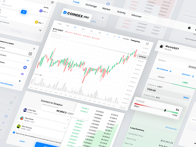 Trading Platform website - Components