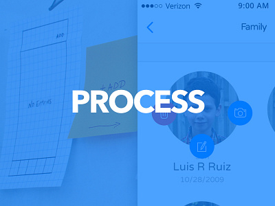 Process Shot: Screenflow design healthcare ios medical mobile process wireframes