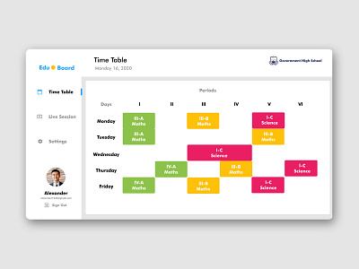 Eduboard dashboard