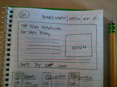 Sketching Wireframes pencil sketches wireframe