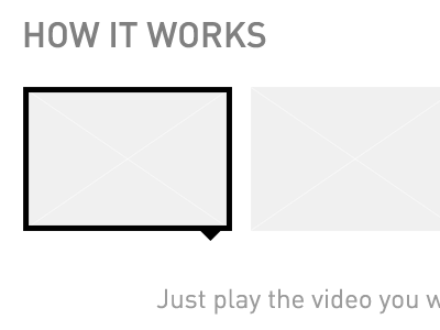 Wireframe Information Toggle