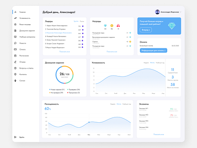 Online school dashboard dashboad design flat minimal ui ux web website