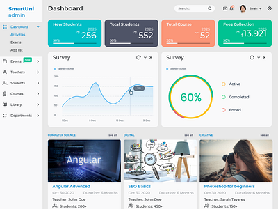 University Management Dashboard