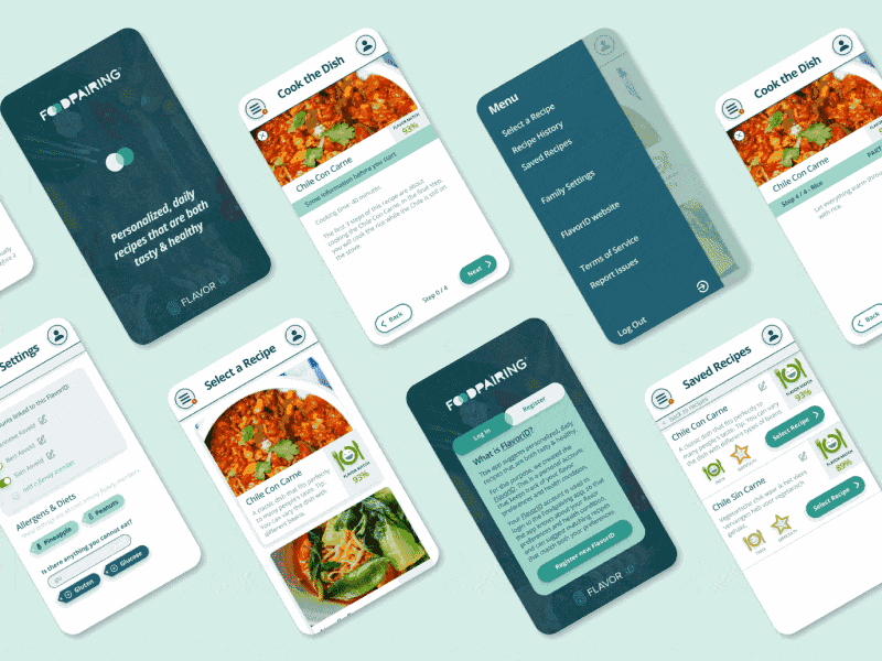 Foodpairing Recipe App appdesigner figma figmotion recipapp uxdesign