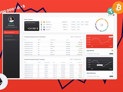 Montfort - Crypto Dashboard