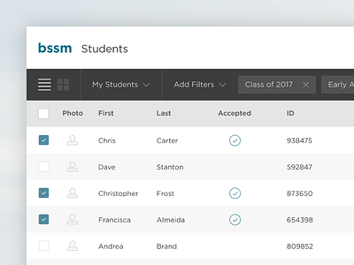 BSSM Student List