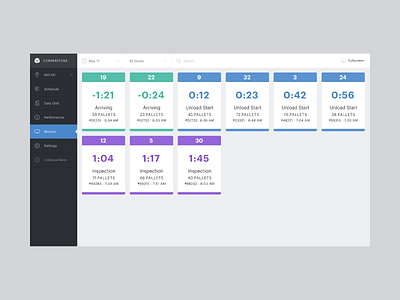 Cornerstone Monitor admin app application platform product ui ux web