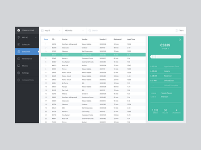 Cornerstone Data Grid