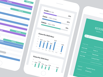 Cornerstone Mobile Screens