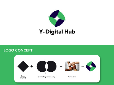 Logo Design for Y-Digital Hub adobe illustrator brand identity design graphicdesign identity logo logodesign myanmar