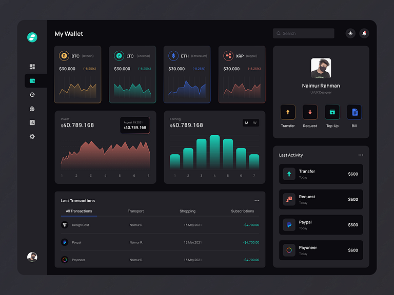 Crypto Wallet Dashboard Design by Naimur Rahman on Dribbble