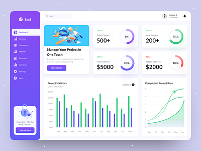 SaaS Dashboard Design