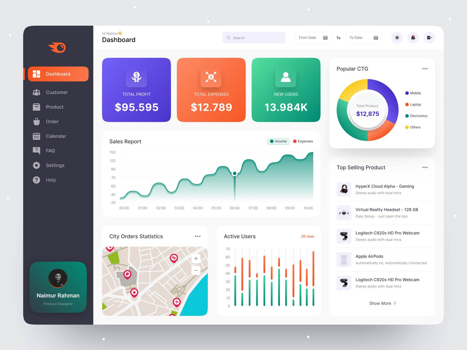 CRM Dashboard Design by Naimur Rahman for ITO Team on Dribbble