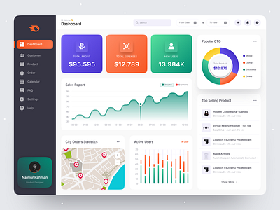 CRM Dashboard Design admin panel aftereffects analytics clean creative crm crm dashboard dashboard data design leads minimal motion panel platfrom statistics uxui web web app webapp