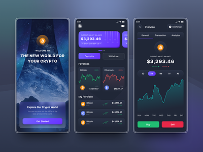 Cryptocurrency App Concept