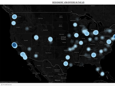 US JOB OFFERS FOR DESIGNERS