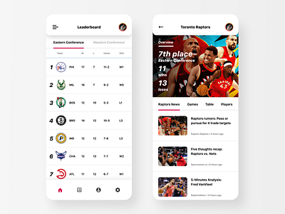 sports app - leaderboard exploration app app design clean ui daily 100 challenge daily ui dailyui dailyuichallenge leaderboard leaderboards minimal mobile ui nba news scores sports ui ux