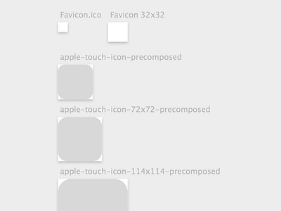 Icon template for sketch attachment download favicon free icon icons sketch sketchapp template