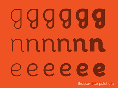 Bellota- new weights bellota black design font glyphsapp interpolation masters type typedesign typography weights