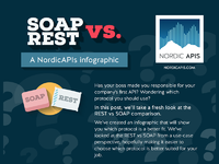 soap vs rest vs microservices