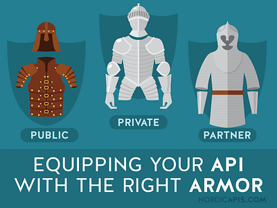 Security Armor armor armour illustration medieval vector