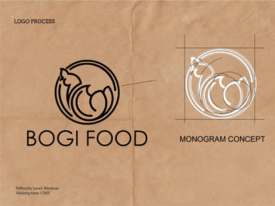 Logo Chicken monogram logomonogram logochicken